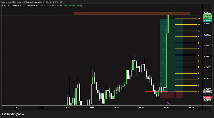 GBPUSD_2026-05-20_18-46-55