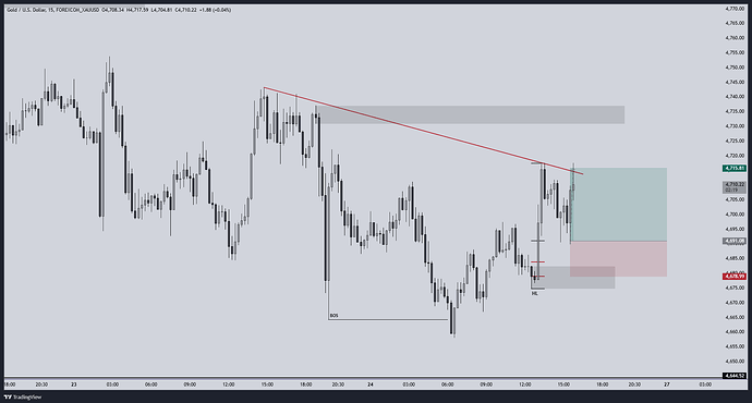 FOREXCOM_XAUUSD_2026-04-24_17-29-52