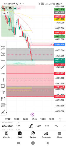 Screenshot_2026-05-20-17-42-12-940_com.tradingview.tradingviewapp