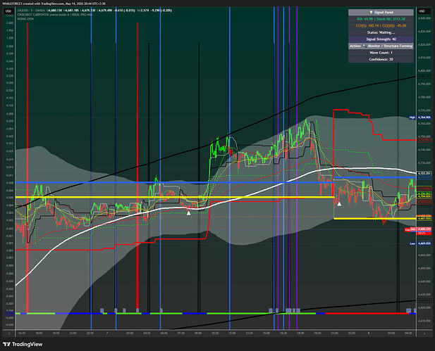 XAUUSD_2026-05-14_12-14-36_1b421