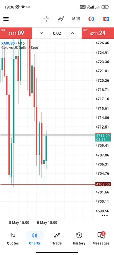 Screenshot_2026-05-08-19-36-04-037_net.metaquotes.metatrader5