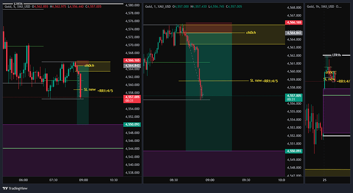 XAU_USD_2026-05-25_07-55-33