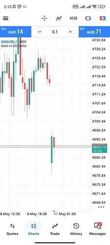 Screenshot_2026-05-11-02-13-54-432_net.metaquotes.metatrader5