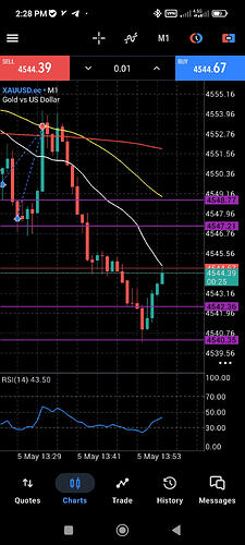 Screenshot_2026-05-05-14-28-35-567_net.metaquotes.metatrader5