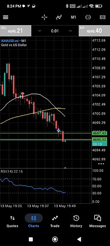 Screenshot_2026-05-13-20-24-41-747_net.metaquotes.metatrader5