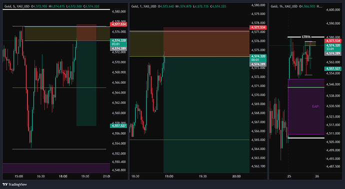 XAU_USD_2026-05-25_17-58-03