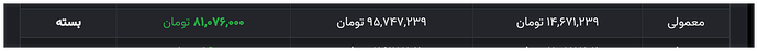 F1