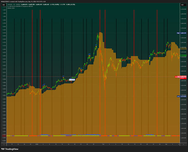 XAUUSD_2026-05-14_11-02-14_42690