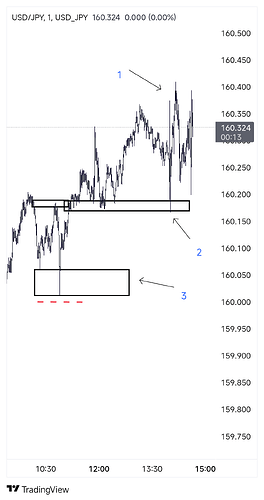 USD_JPY_2026-04-29_22-09-47