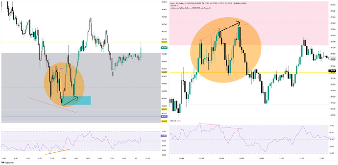 FOREXCOM_EURUSD_2026-04-12_20-35-14