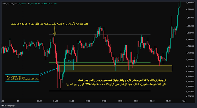 XAU_USD_2026-04-17_20-24-15