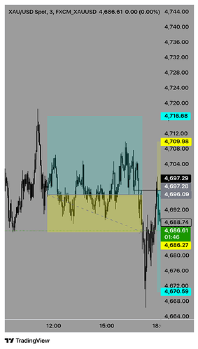 FXCM_XAUUSD_2026-05-14_19-01-13