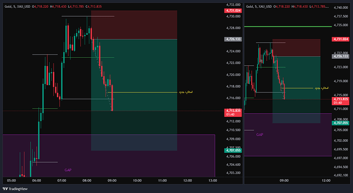 XAU_USD_2026-04-27_08-04-01