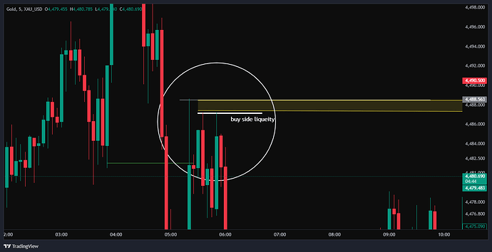 XAU_USD_2026-05-20_11-16-16