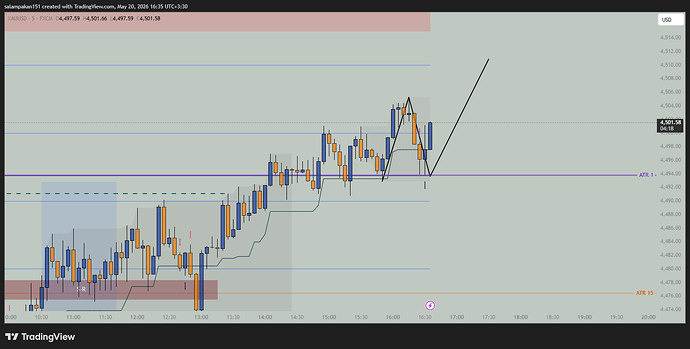 XAUUSD_2026-05-20_16-34-16