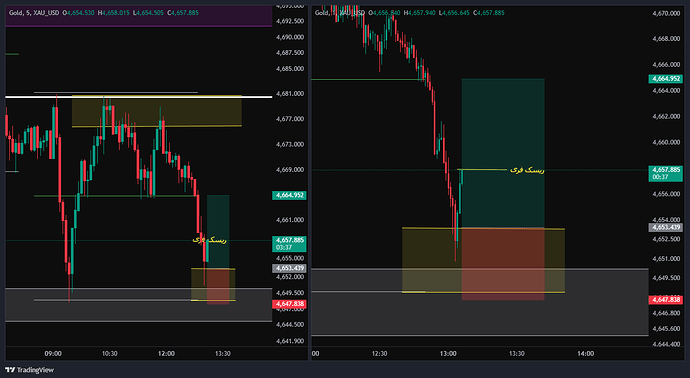 XAU_USD_2026-05-11_12-07-15