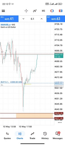 Screenshot_2026-05-12-22-12-26-745_net.metaquotes.metatrader5
