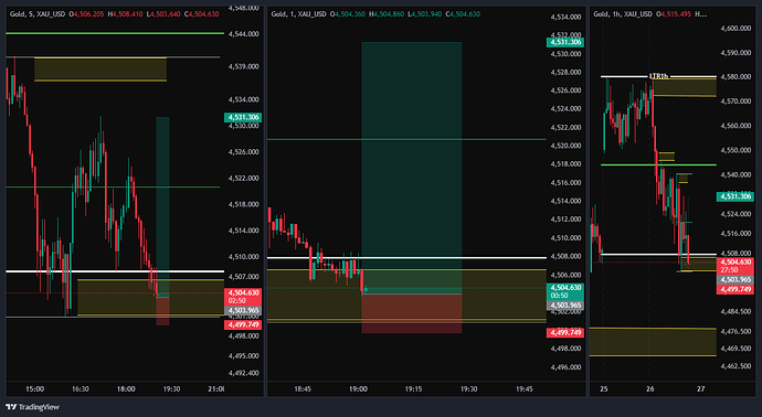 XAU_USD_2026-05-26_18-03-16