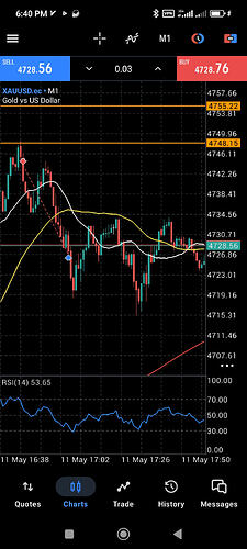 Screenshot_2026-05-11-18-40-11-109_net.metaquotes.metatrader5