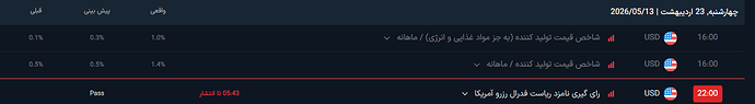 test2