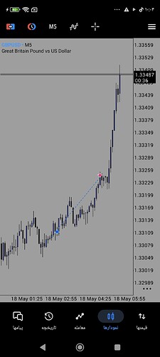 Screenshot_۲۰۲۶-۰۵-۱۸-۱۰-۰۴-۲۴-۱۵۱_net.metaquotes.metatrader5
