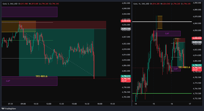 XAU_USD_2026-04-16_16-23-25