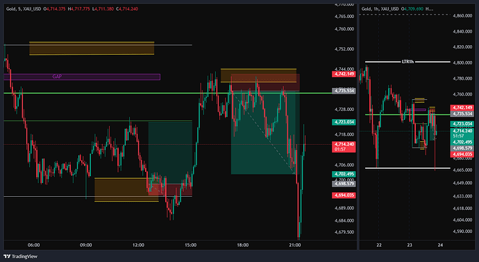 XAU_USD_2026-04-23_20-38-40