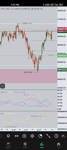 Screenshot_2026-04-30-19-31-45-058_com.trendo.android