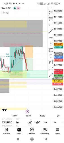 Screenshot_2026-05-20-16-28-14-453_com.tradingview.tradingviewapp