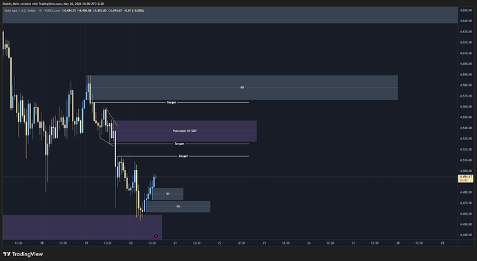 XAUUSD_2026-05-20_14-38-05_39bf2