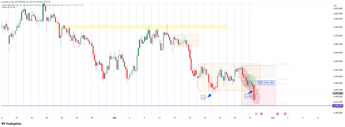 GOLD_2026-05-28_00-42-16