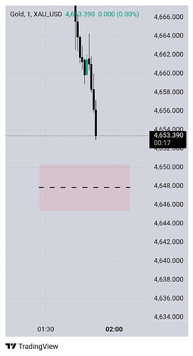 XAU_USD_2026-05-11_09-22-42