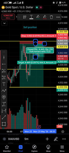 Screenshot_۲۰۲۶-۰۵-۲۵-۱۱-۴۱-۴۴-۴۹۶_com.tradingview.tradingviewapp