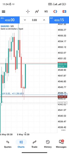 Screenshot_2026-05-05-11-34-36-080_net.metaquotes.metatrader5