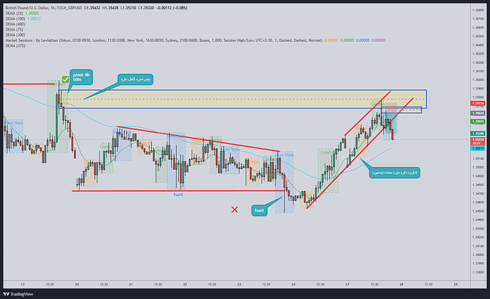 FXCM_GBPUSD_2026-04-27_20-52-05