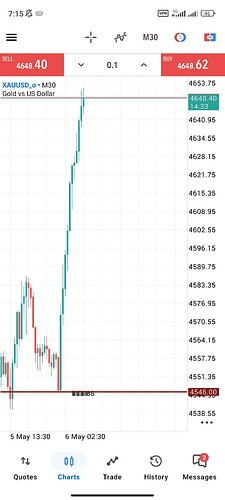 Screenshot_2026-05-06-07-15-27-201_net.metaquotes.metatrader5