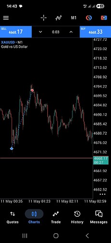 Screenshot_20260511_144333_MetaTrader 5
