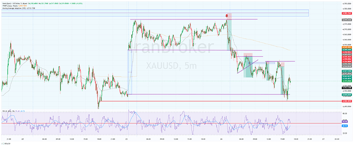 XAUUSD_2026-05-26_17-08-34