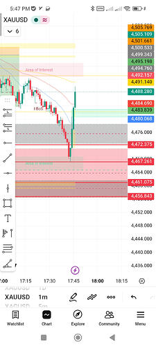Screenshot_2026-05-20-17-47-52-517_com.tradingview.tradingviewapp
