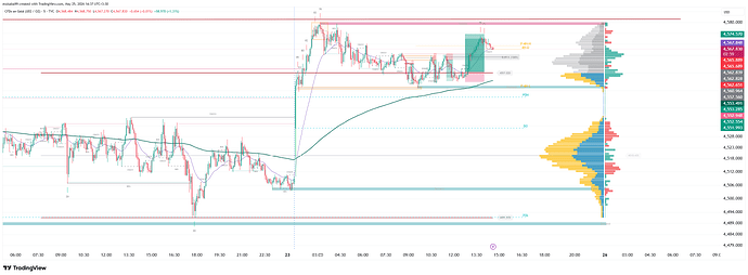 GOLD_2026-05-25_14-35-26