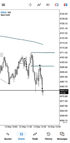 Screenshot_20260512_173115_MetaTrader 5