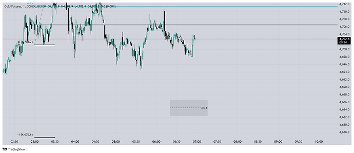 COMEX_GC1EM_2026-05-14_14-28-03