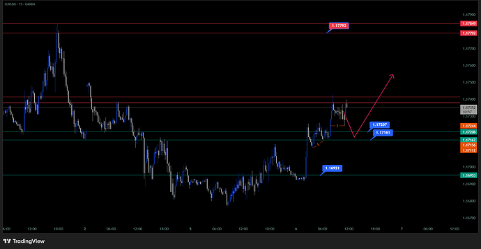 EURUSD_2026-05-06_11-33-20_9010e
