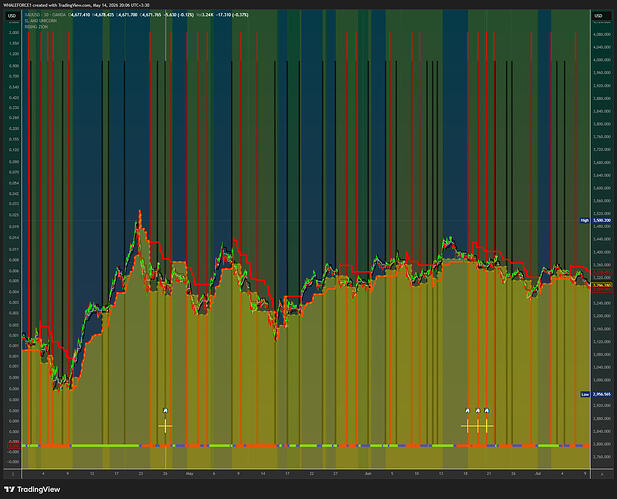 XAUUSD_2026-05-14_11-36-14_33f4f