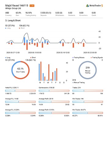 Trade report-146115 2026-05-25 10-56_Page_3