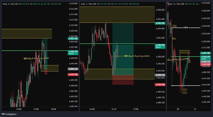 XAU_USD_2026-05-20_15-36-19