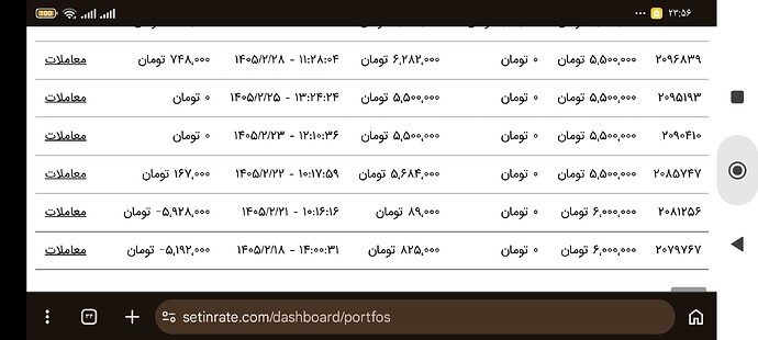 Screenshot_۲۰۲۶-۰۵-۲۴-۲۳-۵۶-۵۲-۴۶۱_com.android.chrome