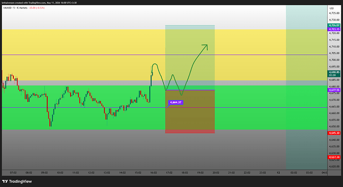 XAUUSD_2026-05-11_16-00-53_9413c