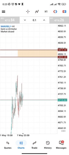 Screenshot_2026-05-10-00-23-55-616_net.metaquotes.metatrader5