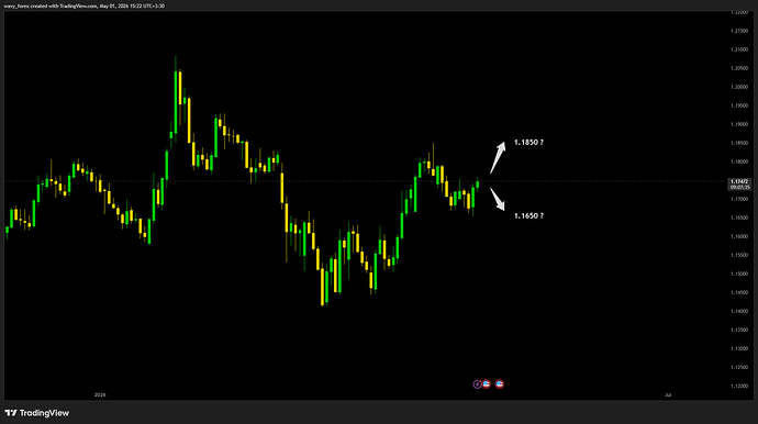 EURUSD_2026-03-28_15-21-56_83f74